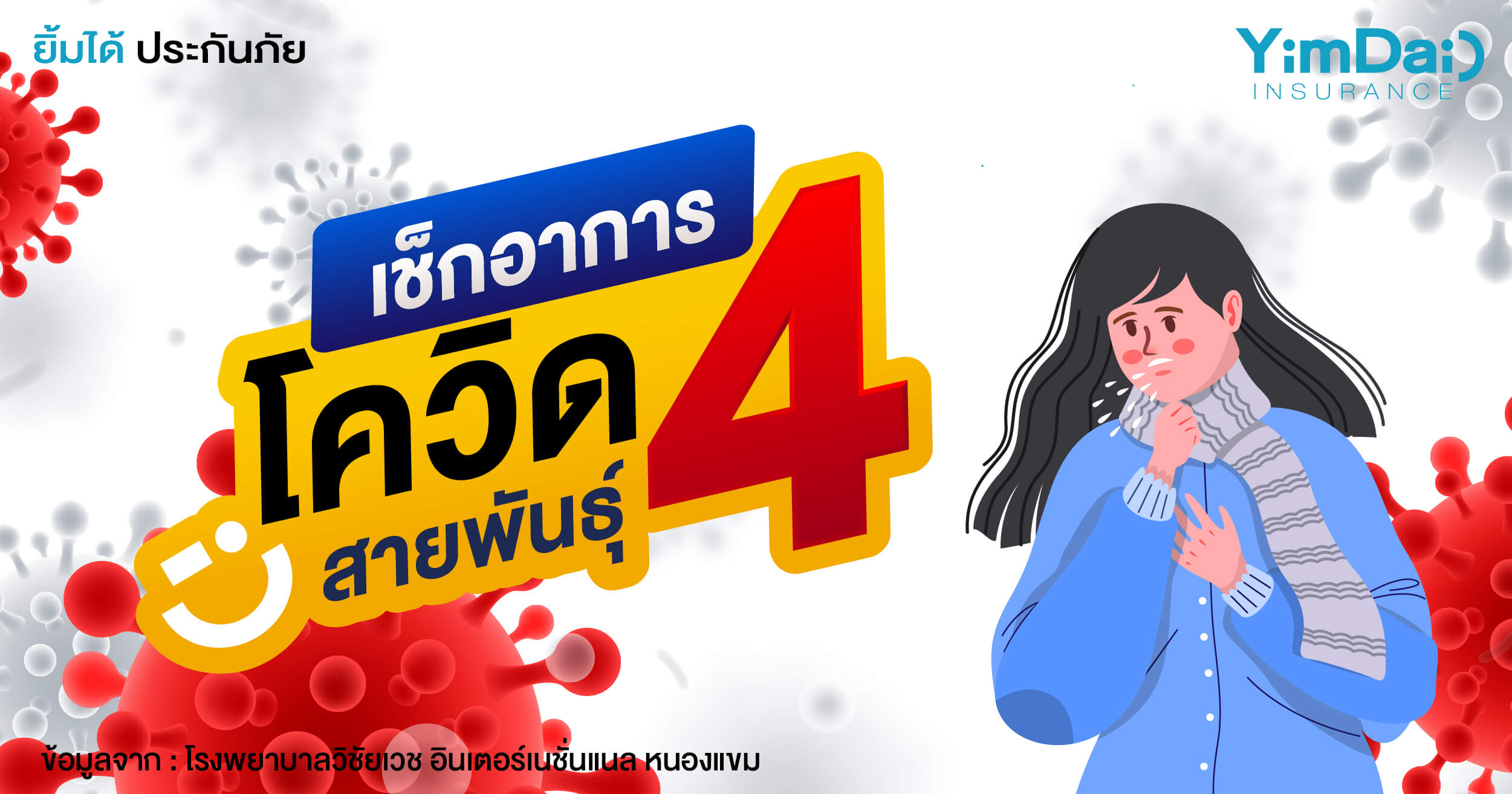 เช็กอาการโควิด 4 สายพันธุ์